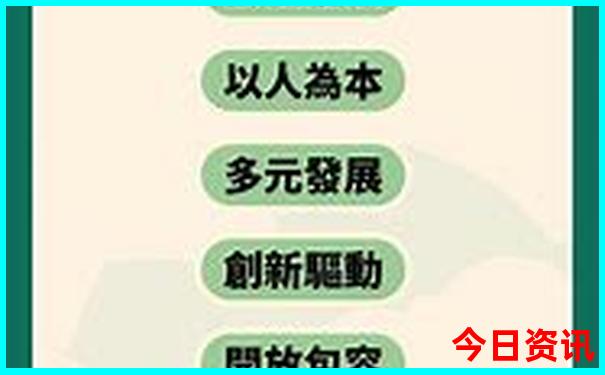 中国值得旅游的城市有哪些