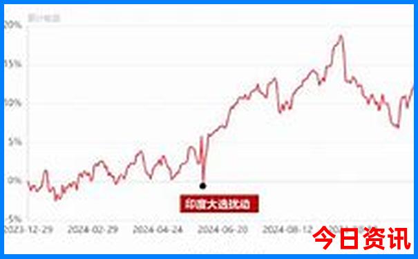 广西6月份适合旅游吗
