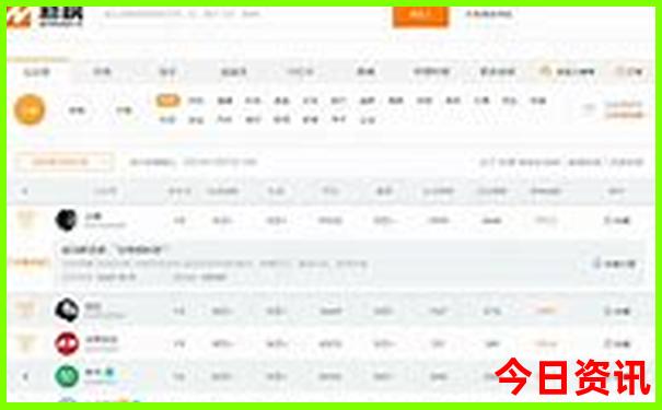 长沙5天4晚攻略